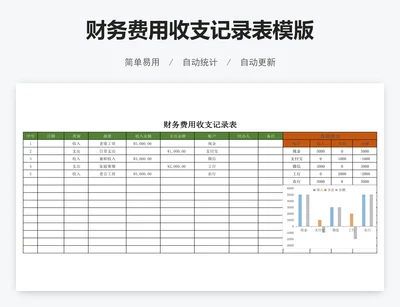 财务费用收支记录表模版