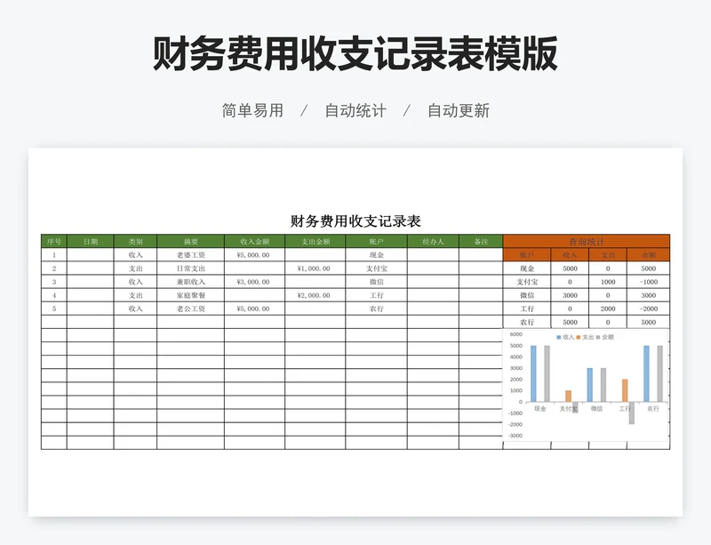 财务费用收支记录表模版
