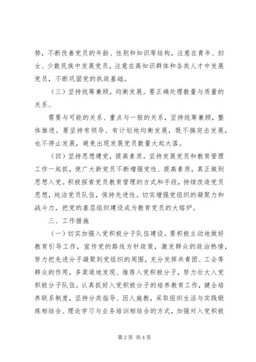 新党员发展计划.docx