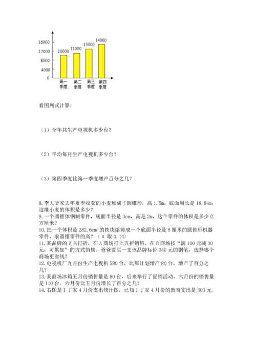 六年级小升初数学应用题50道附答案（典型题）.docx