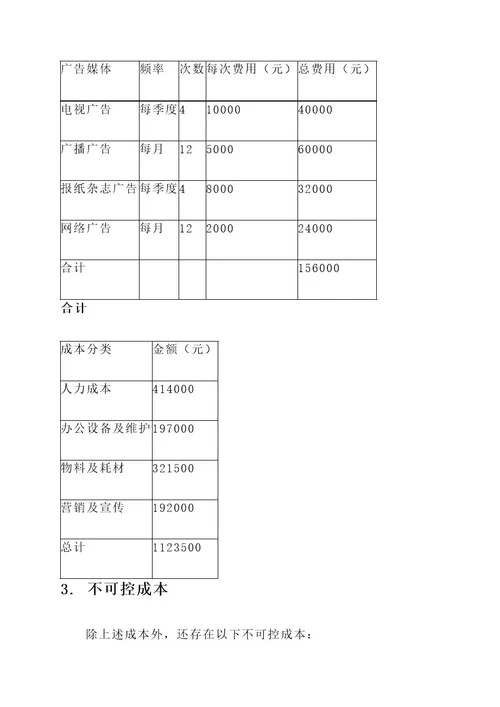 装饰公司成本预算方案