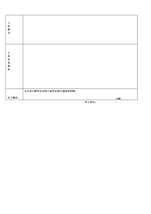 完整版员工入职登记表全面