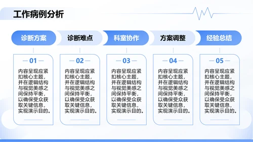 蓝色商务风医生病例汇报PPT模板