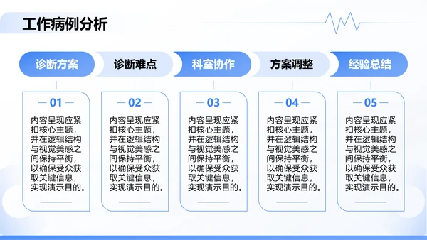 蓝色商务风医生病例汇报PPT模板