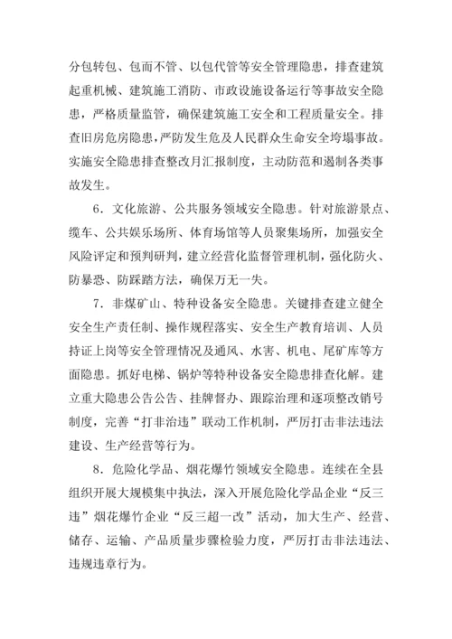 三严三实专题教育中开展三查三保活动实施专业方案.docx