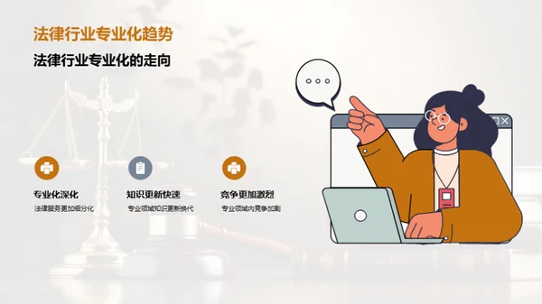 律师职业成长之路