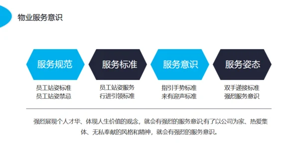 物业服务意识沟通技巧动态通用PPT