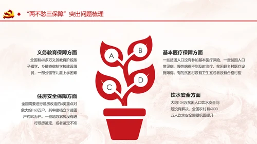 学习两不愁三保障脱贫攻坚PPT模板