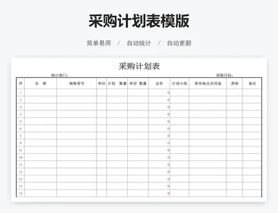 采购计划表模版