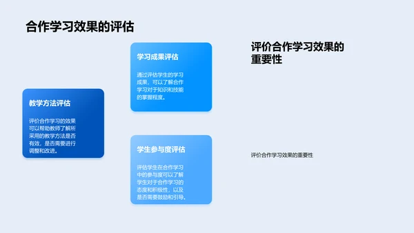 合作学习推广要点PPT模板