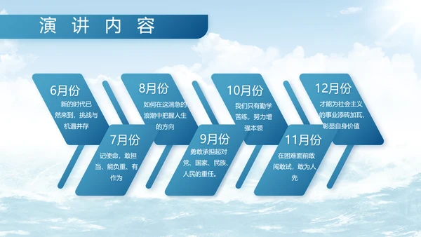 中国海军军事部队工作总结动态PPT