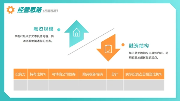 绿色商务简约渐变经营分析汇报总结PPT模板