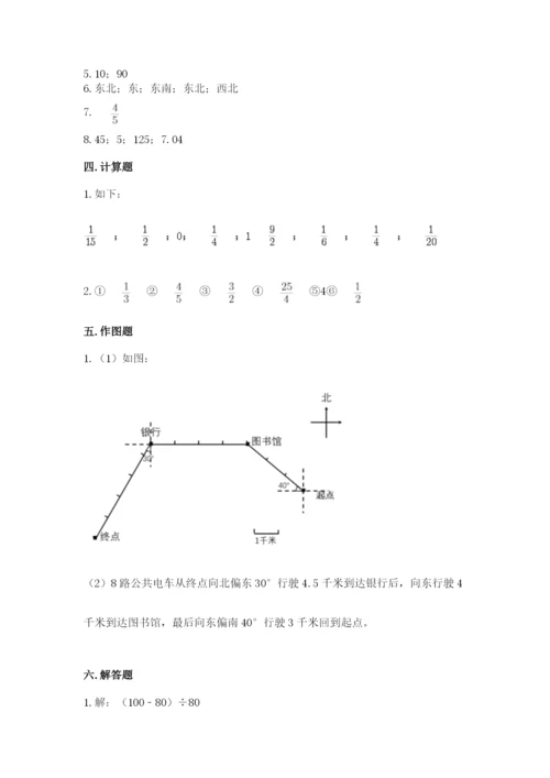 人教版六年级上册数学期末测试卷【易错题】.docx