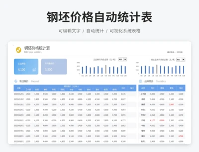 钢坯价格自动统计表