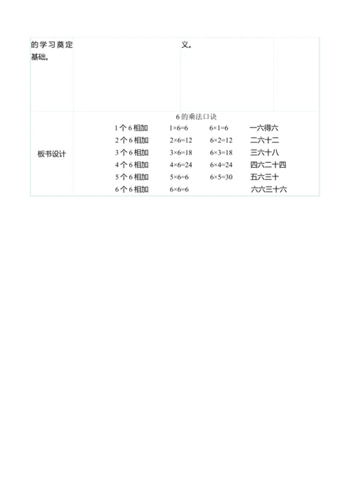 （大单元整体教学）4.5 6的乘法口诀（表格式）教学设计  人教版 二年级上册数学