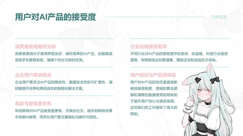 次元少女蓝粉色简约风产品介绍