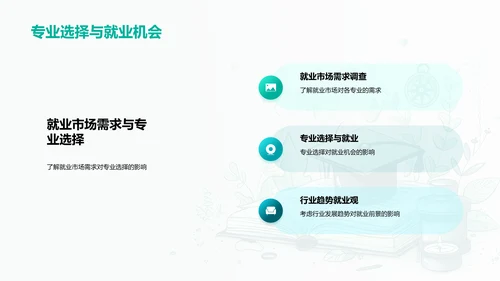 专业选择与职业规划