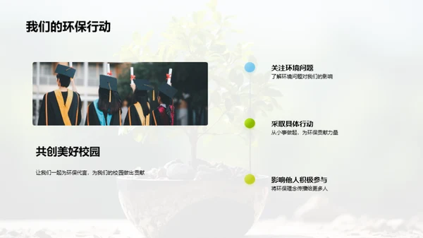 高三生的环保行动