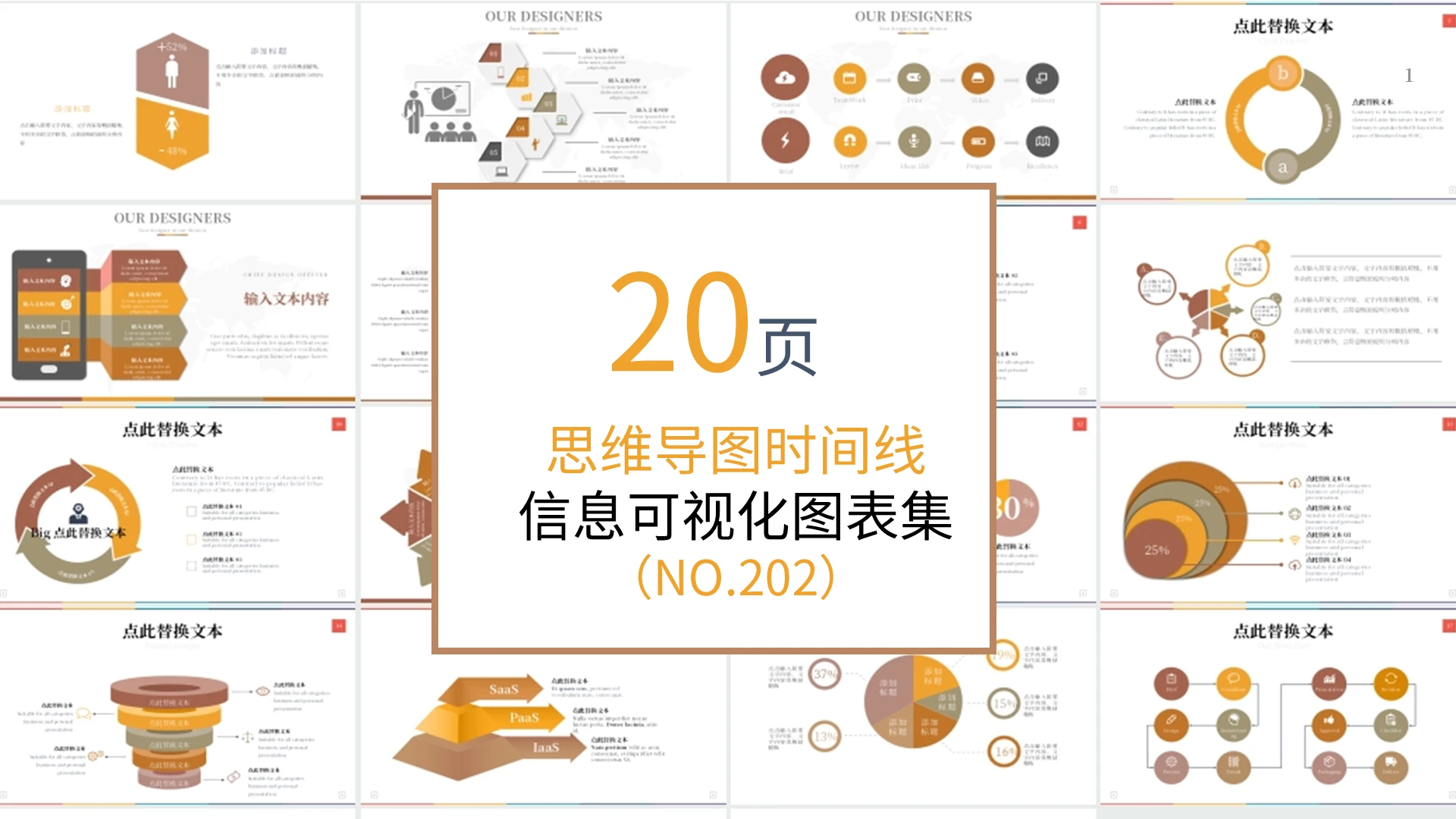 黄色商务风粒微体关系图PPT图表商务通用PPT模板思维导图时间线