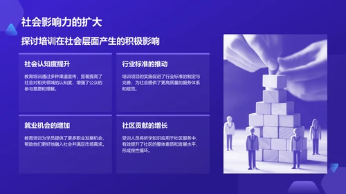 蓝色科技风教育培训工作汇报PPT模板