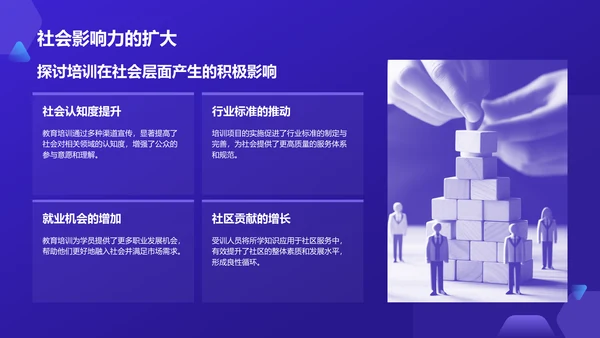 蓝色科技风教育培训工作汇报PPT模板
