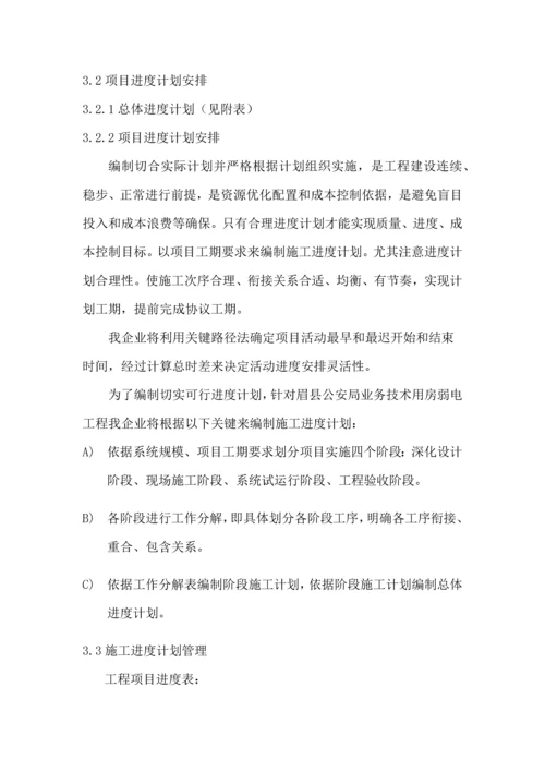 弱电综合标准施工专业方案.docx