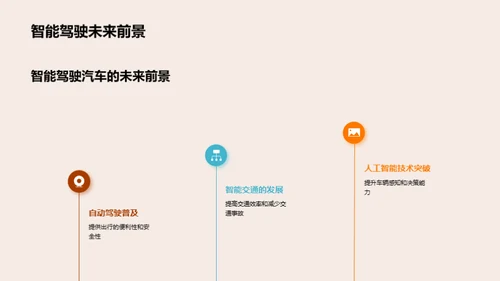 智驾新时代：安全挑战与策略