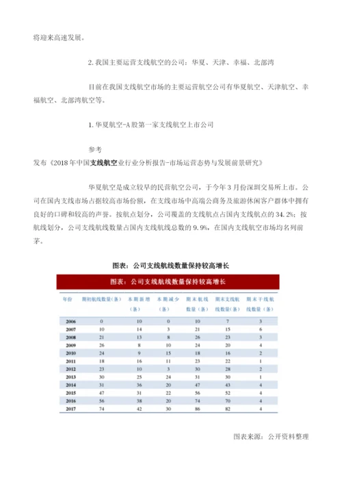 中国支线航空行业发展历程及市场前景分析.docx