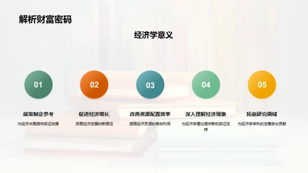 经济学研深：探索与发现