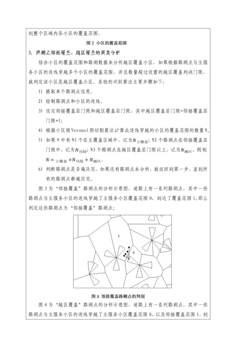 一种自动识别越区覆盖动态提升TD-LTE下载速率的工具.docx