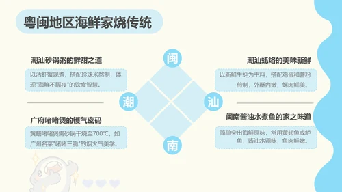 呆呆鲨可爱简约风南方美食文化ppt模版