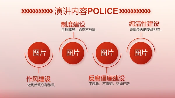 红色大气警察公安表彰大会动态PPT