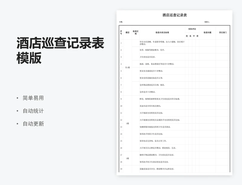 酒店巡查记录表模版