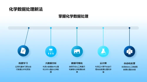 化学数据管理解析