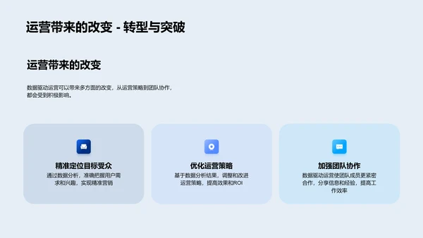 数据驱动运营讲解