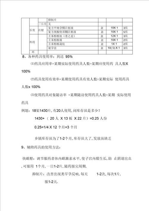 居民药具培训记录