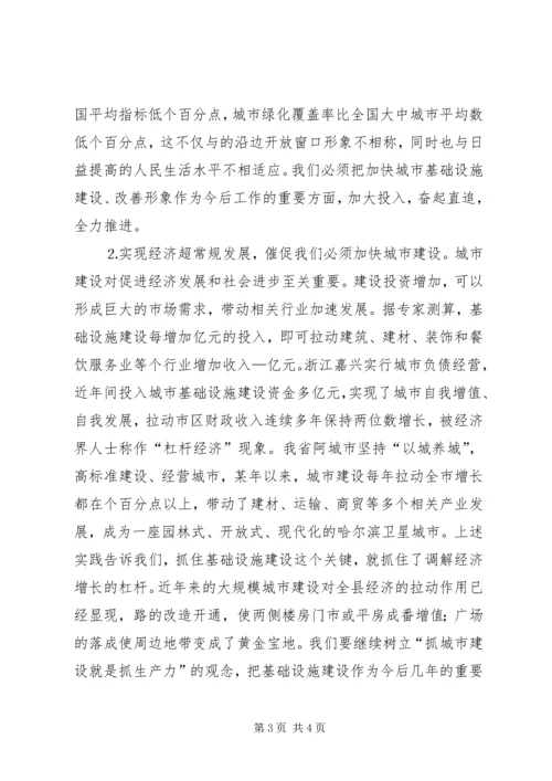 县委书记在城市建设推进会议上的讲话 (3).docx