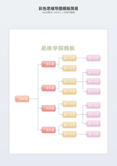 彩色思维导图模板简易