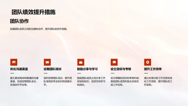 月度人资工作汇报PPT模板