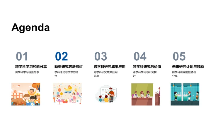 跨学科研究报告PPT模板