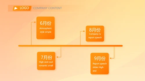 橙色创意篮球比赛篮球运动灌篮PPT