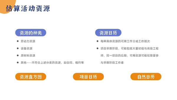 简约项目时间管理PPT模板pmp项目管理（补充）