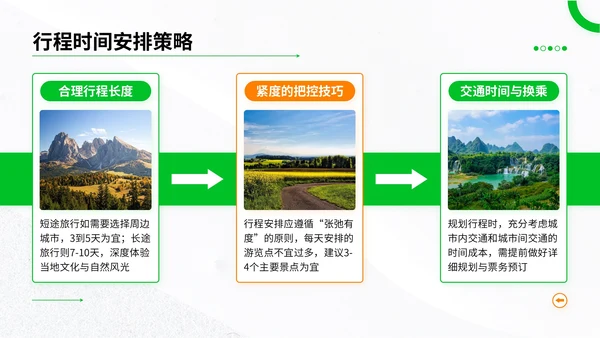 绿色简约风暑期旅游全攻略：玩转夏日精彩时光PPT模板