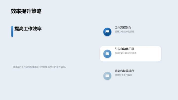 市场分析部门展望