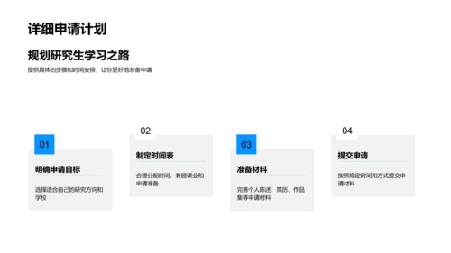 研究生申请指导PPT模板