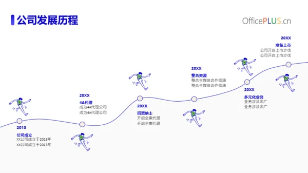 项目策划-行业通用-创意插画风-绿色