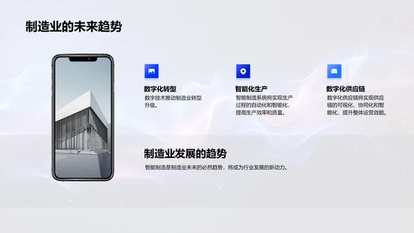 智能制造转型探讨PPT模板