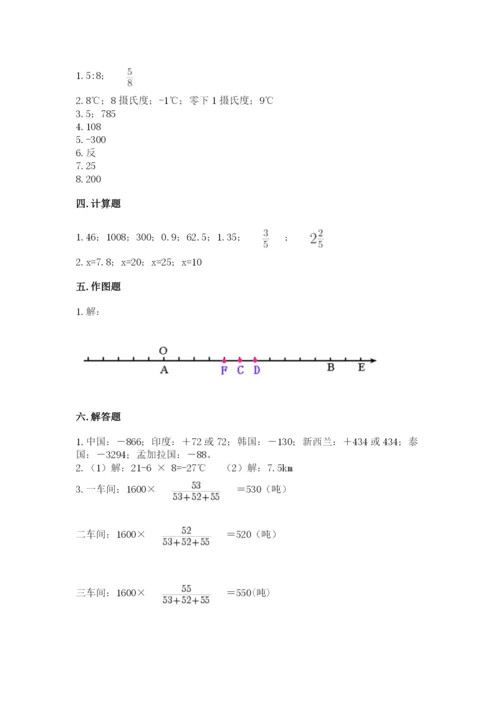 小升初数学期末测试卷及完整答案（名校卷）.docx