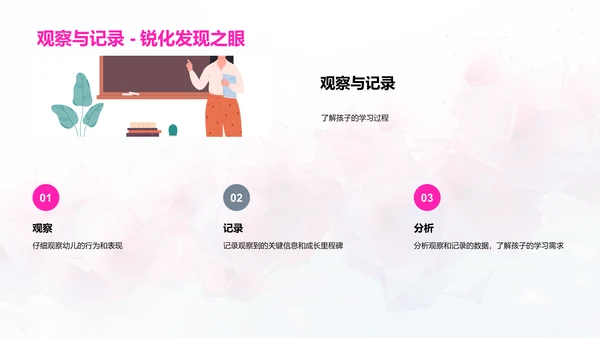 幼儿教育探索式学习