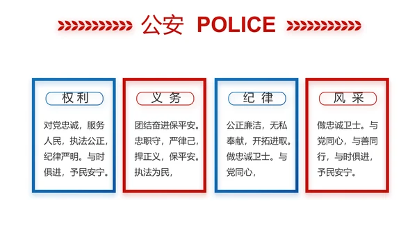蓝色大气公安警察年终工作计划动态PPT模板